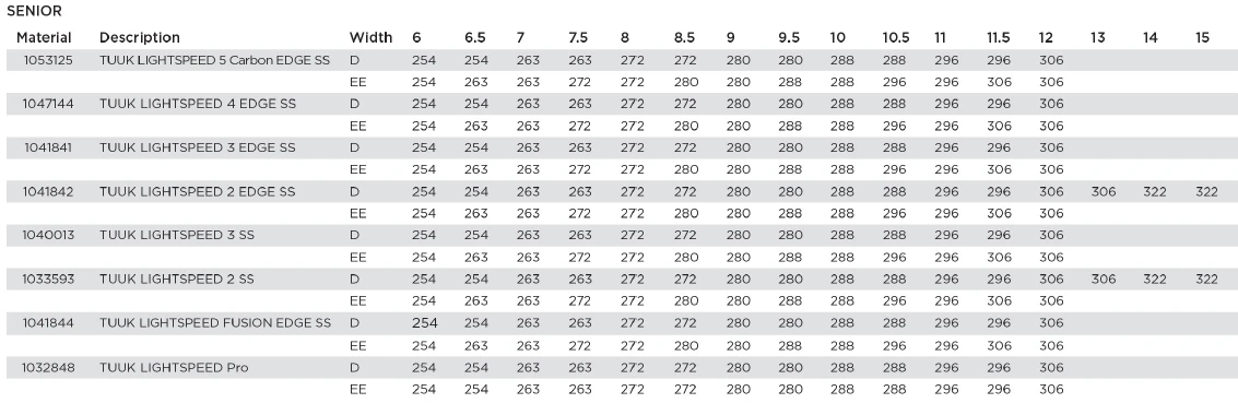 Bauer TUUK LS5 Carbon Edge Runners (Pair) 2 Bauer TUUK LS5 Carbon Edge Runners (Pair) - Image 2